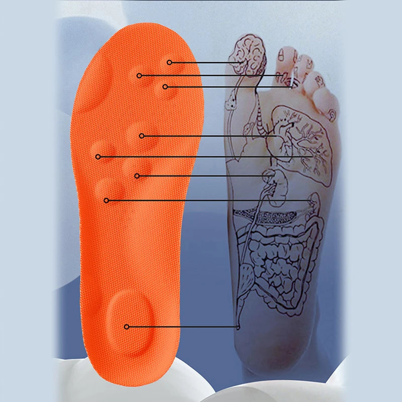 Premium Orthopedic Comfort Insoles