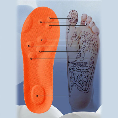 Premium Orthopedic Comfort Insoles